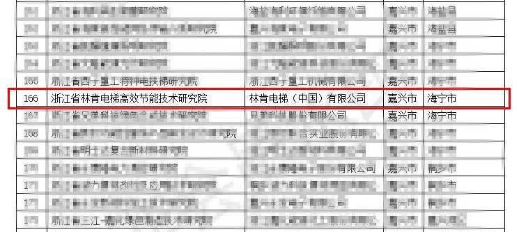 盛世集团(中国区)·官方网站